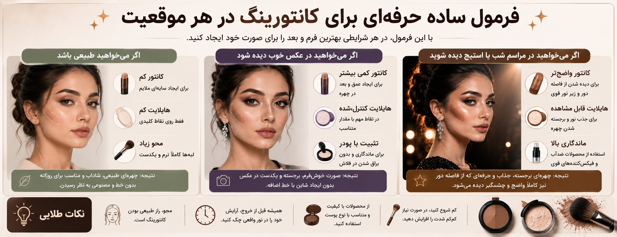فرمول ساده حرفه‌ای برای کانتورینگ در هر موقعیت